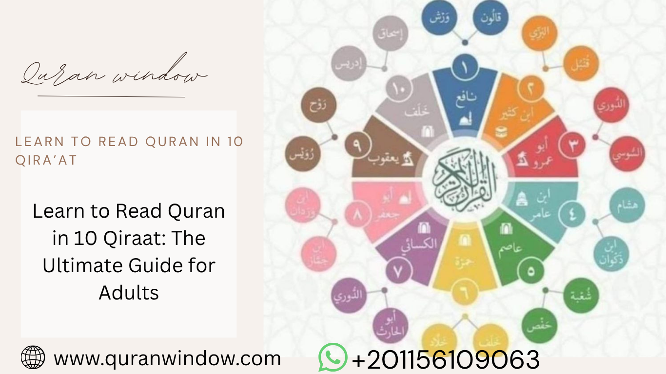 Learn to Read Quran in 10 Qiraat